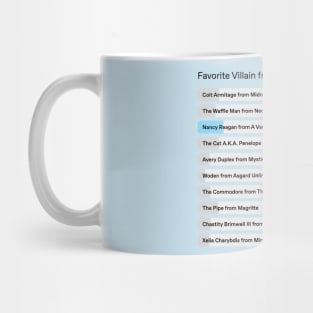 Favorite Villains Mug